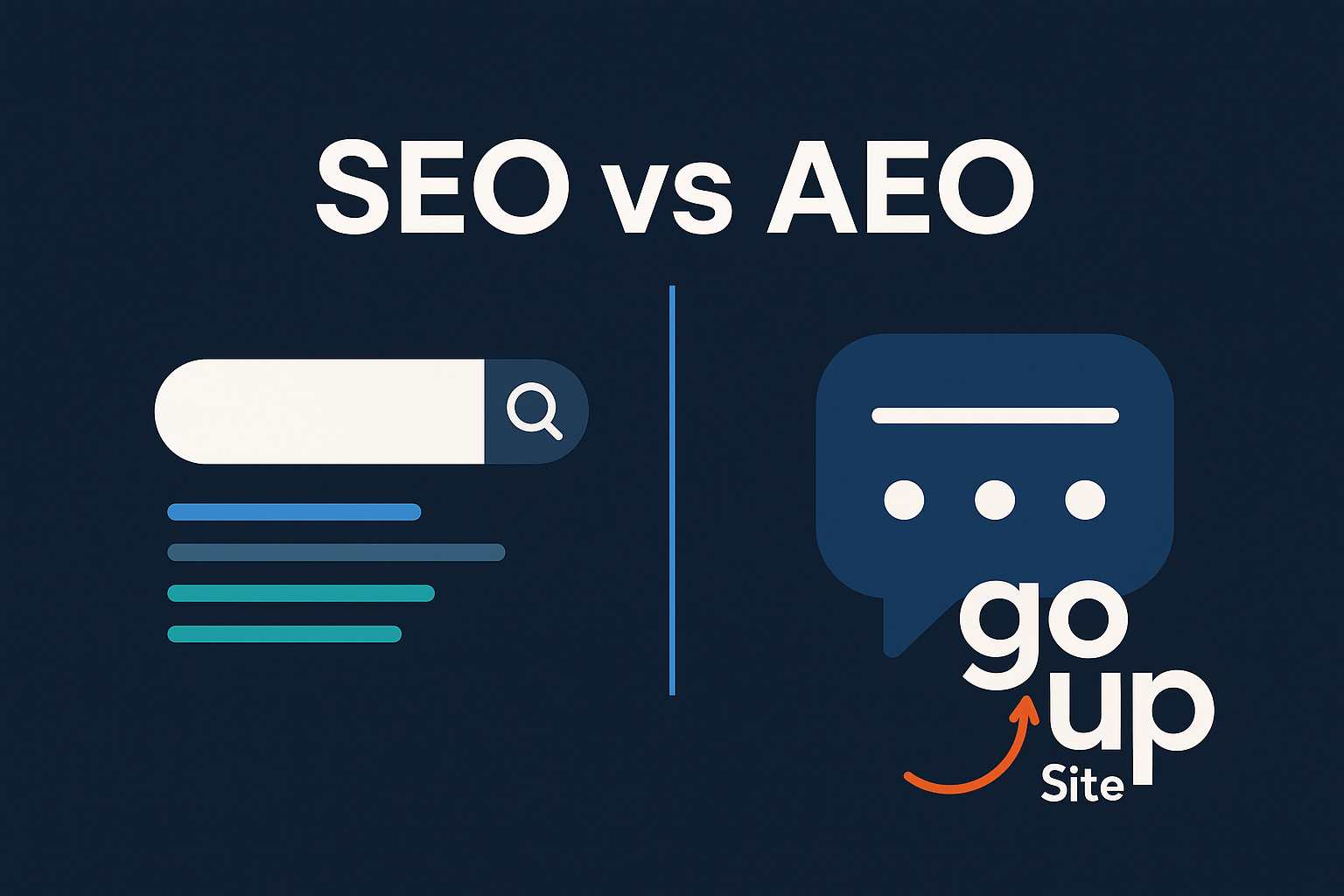 SEO vs AEO